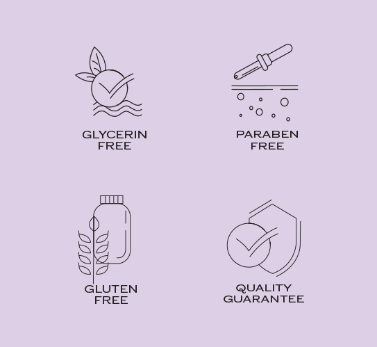 Alchemy personal lubricant product attribute icons (black line icons and text on a light purple background): Glycerin-Free, Paraben-Free, Gluten-Free, Quality Guarantee